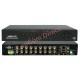 16 Channel H.264 HVR